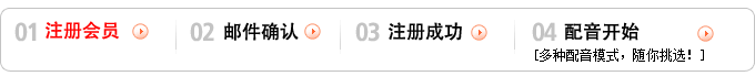 注册会员→邮件确认→注册成功→配音服务开始